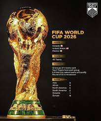 A trophy with the text "FIFA WORLD CUP 2026 North Poetisa" engraved on it. The image features a trophy inscribed with the text "FIFA WORLD CUP 2026 North Poetisa." It appears to be an artistic representation, possibly displayed in a museum setting. The trophy symbolizes achievement and recognition in the context of sports. Iptv Ashtirak