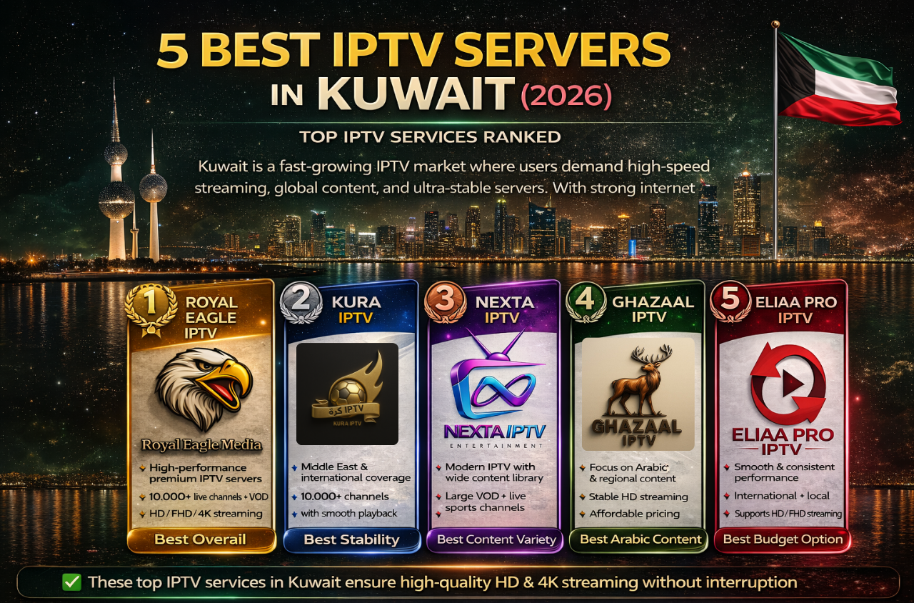 5 Best IPTV Servers in Kuwait 2026 – Top IPTV Services Ranked